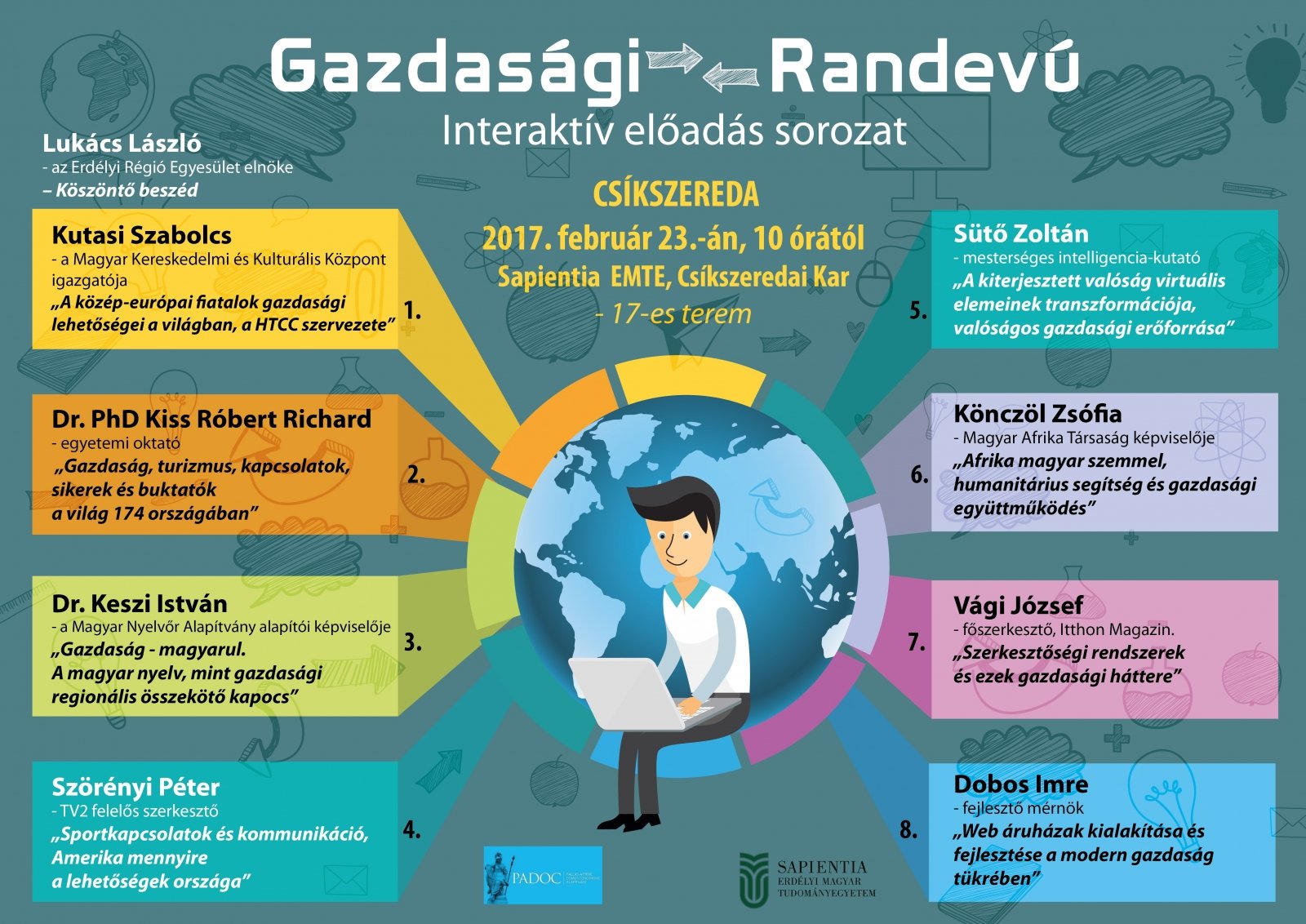 Gazdasági randevú - interaktív előadássorozat