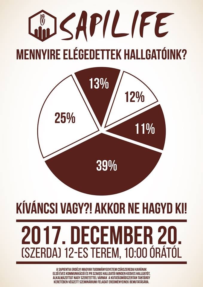 Kommunikáció és PR szakosok a hallgatói elégedettséget kutatták